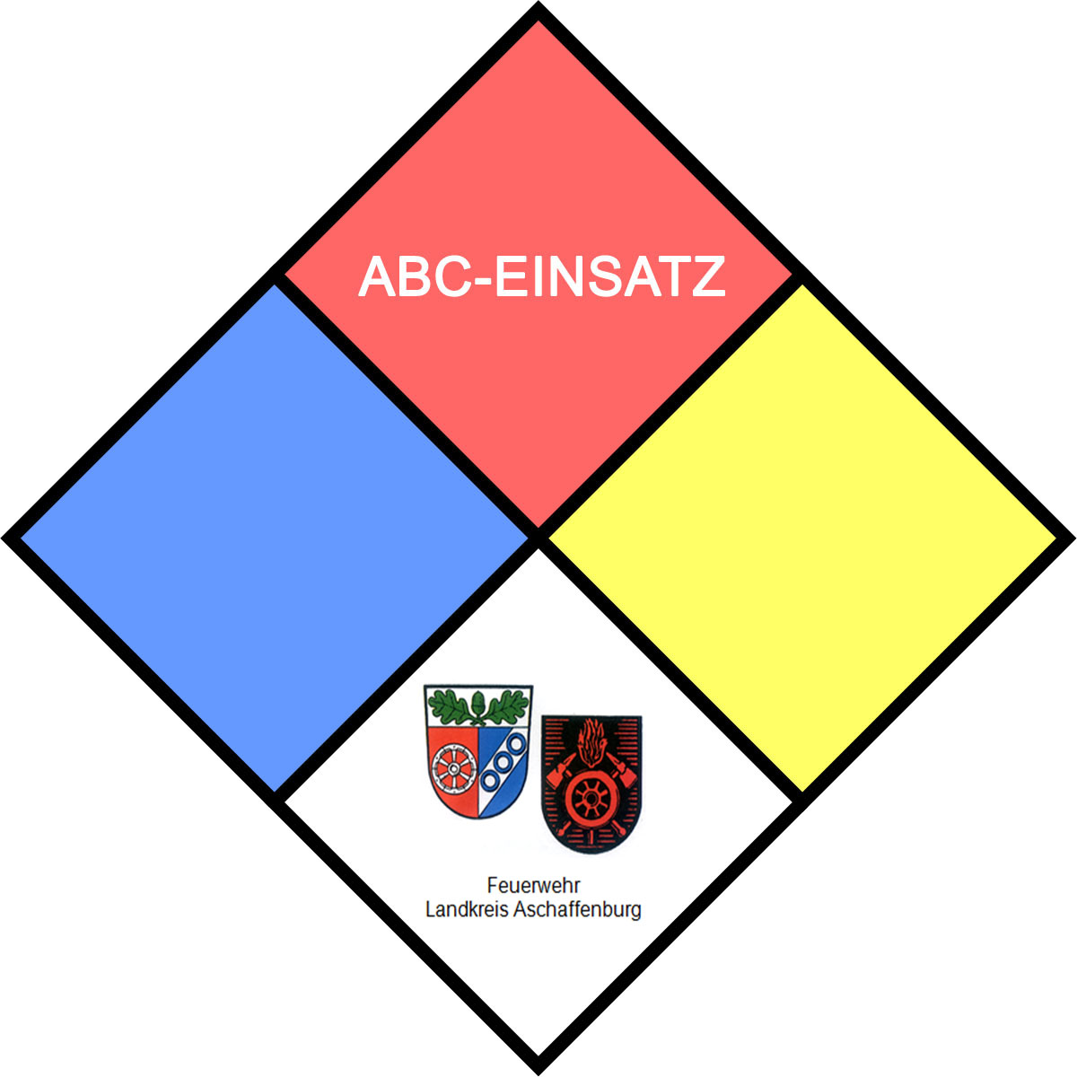 ABC Einsatz Lkr AB