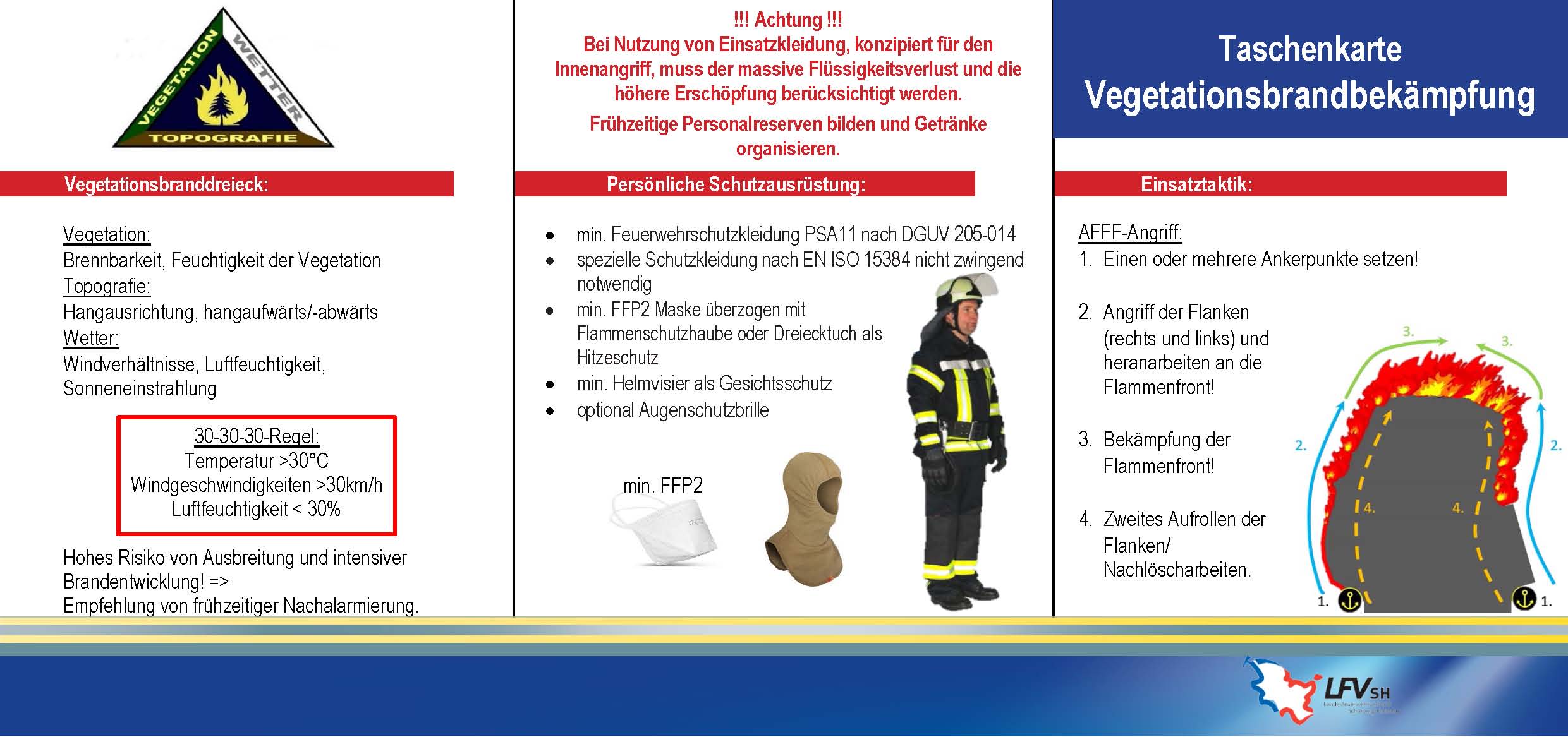 Taschenkarte Vegetationsbrandbekaempfung Seite 1