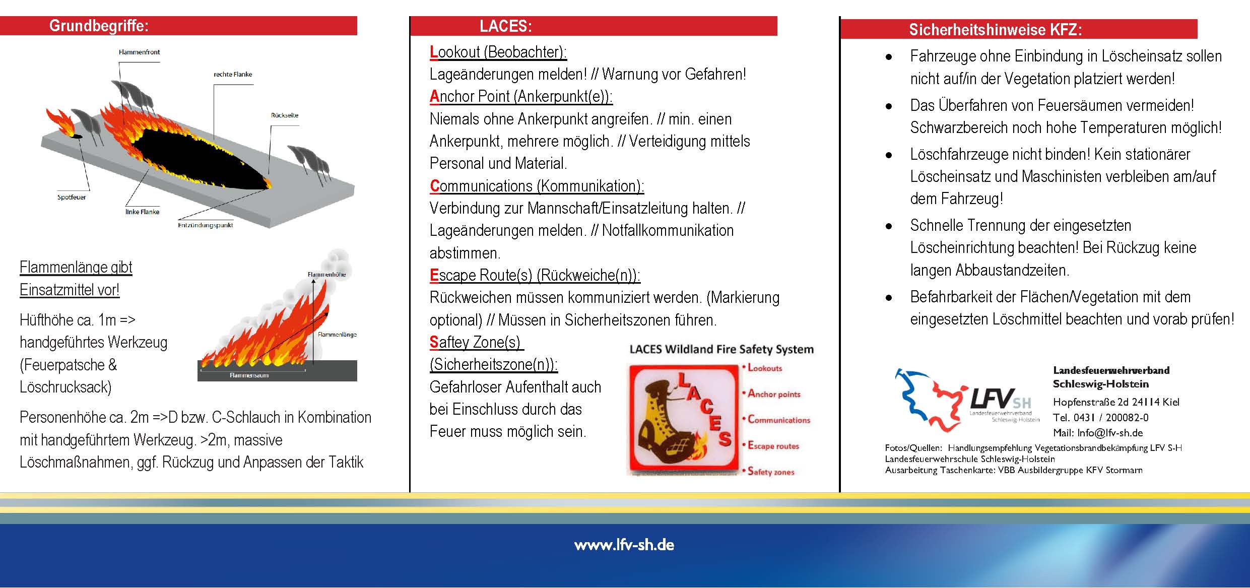 Taschenkarte Vegetationsbrandbekaempfung Seite 2