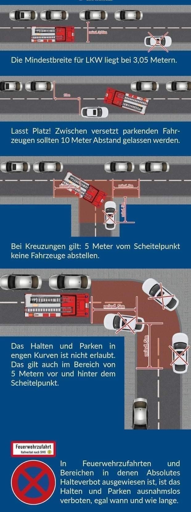 Freie Fahrt für Feuerwehrfahrzeuge